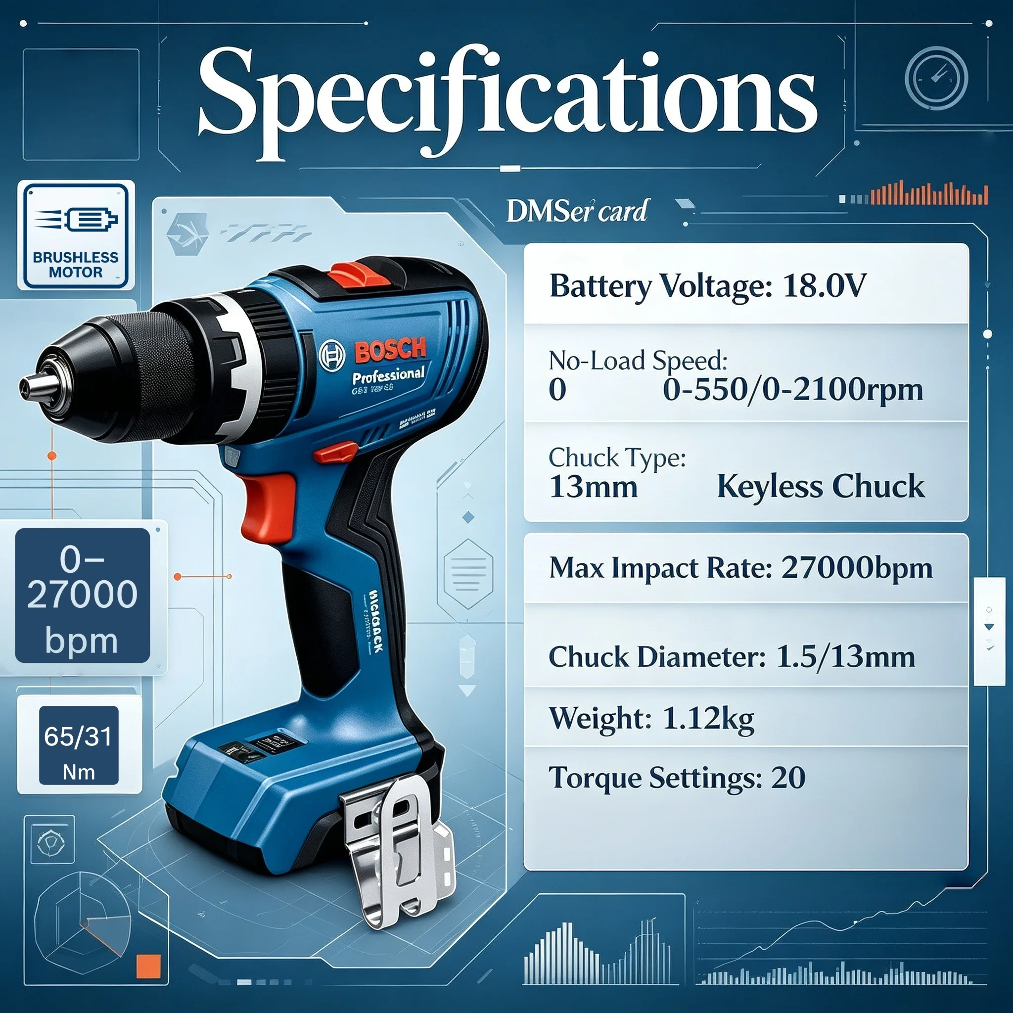 Bosch Drill Gsb 18V - Bosch GSB 18V-65 Professional Electric Tool,