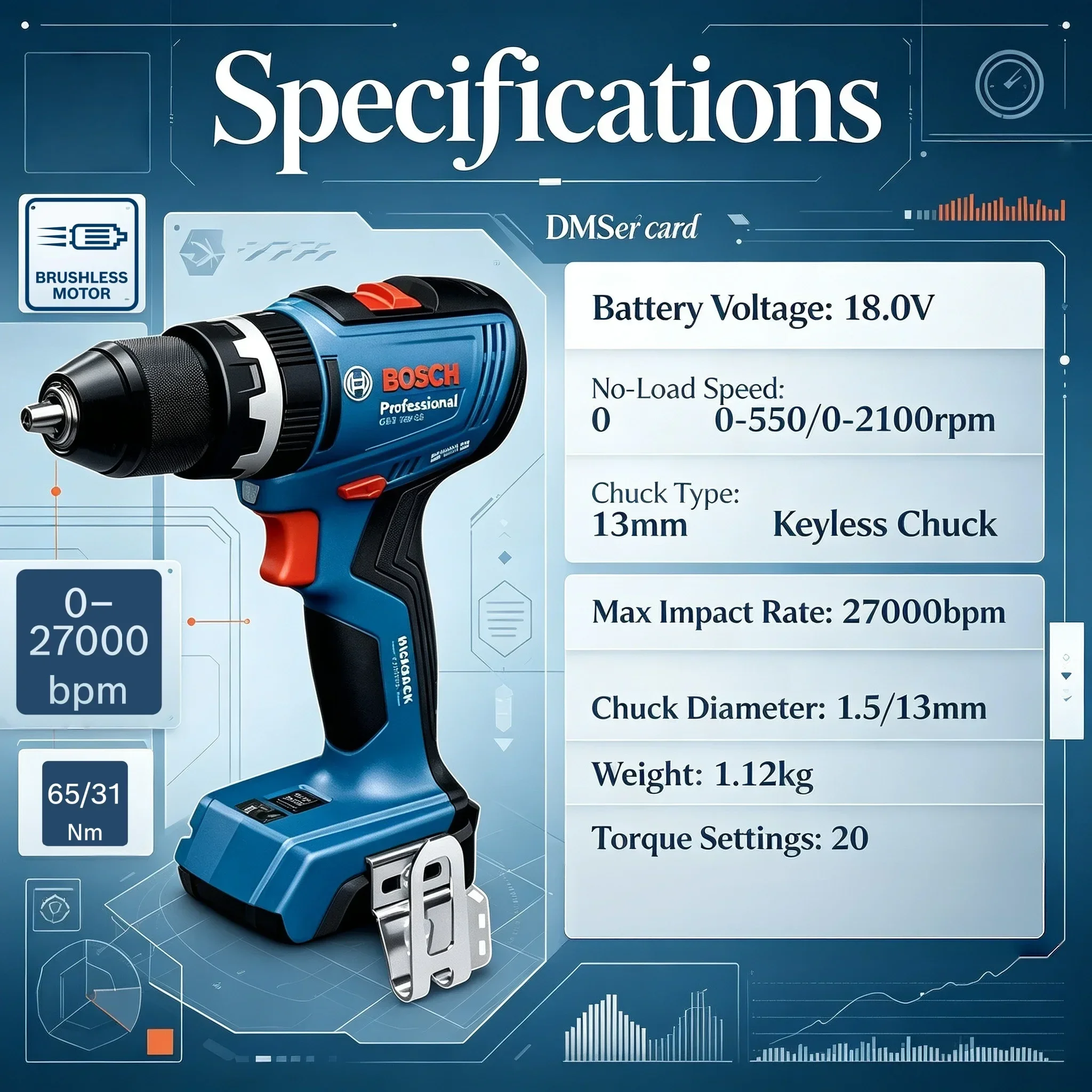 Bosch Drill Gsb 18V - Bosch GSB 18V-65 Professional Electric Tool,